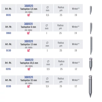 Tastspitze VHM, Drm.:3,50mmL= 59,50mm, spitz       PREMUS