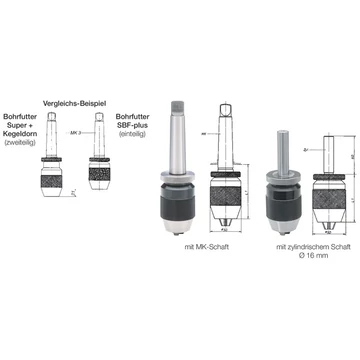 ALBRECHT 215200 MK2 Gyorsbefogó fúrótokmány, Befogási tartomány 1-13 mm