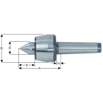 RÖHM 220250 2 Pontozócsúcs, Standard kivitel