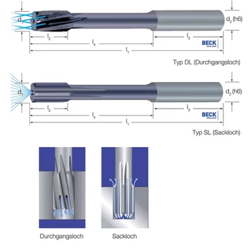 BECK 126440 18,00 Nagyteljesítményű dörzsár HPC, Tömör keményfém INOX belső hűtés TiAlN SL típus