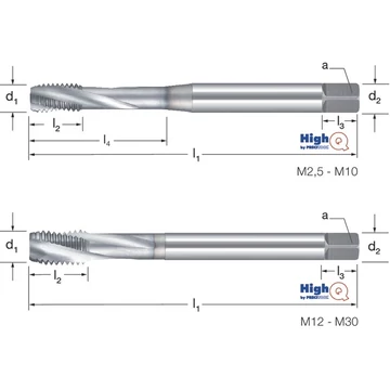 PREMUS 137650 M2,5 Gépi menetfúró HighQ, HSSCo-PM RSP15 TiCN