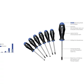 PREMUS 530190 0010 Csavarhúzó készlet 6 db-os SL/PH/PZ