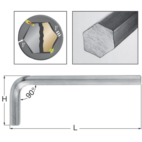 WERA 504580 1,5 Imbuszkulcs, Hex-Plus®