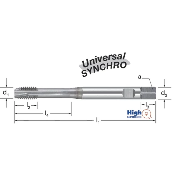 PREMUS 132215 M2 Gépi menetfúró HighQ, HSSCo-PM, TiCN