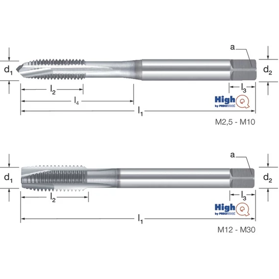 PREMUS 137600 M24 Gépi menetfúró HighQ, HSSCo-PM, TiCN