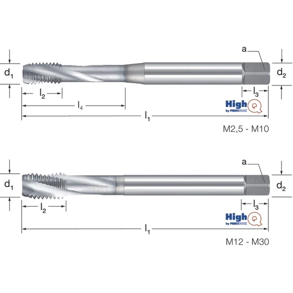 PREMUS 137650 M2,5 Gépi menetfúró HighQ, HSSCo-PM RSP15 TiCN