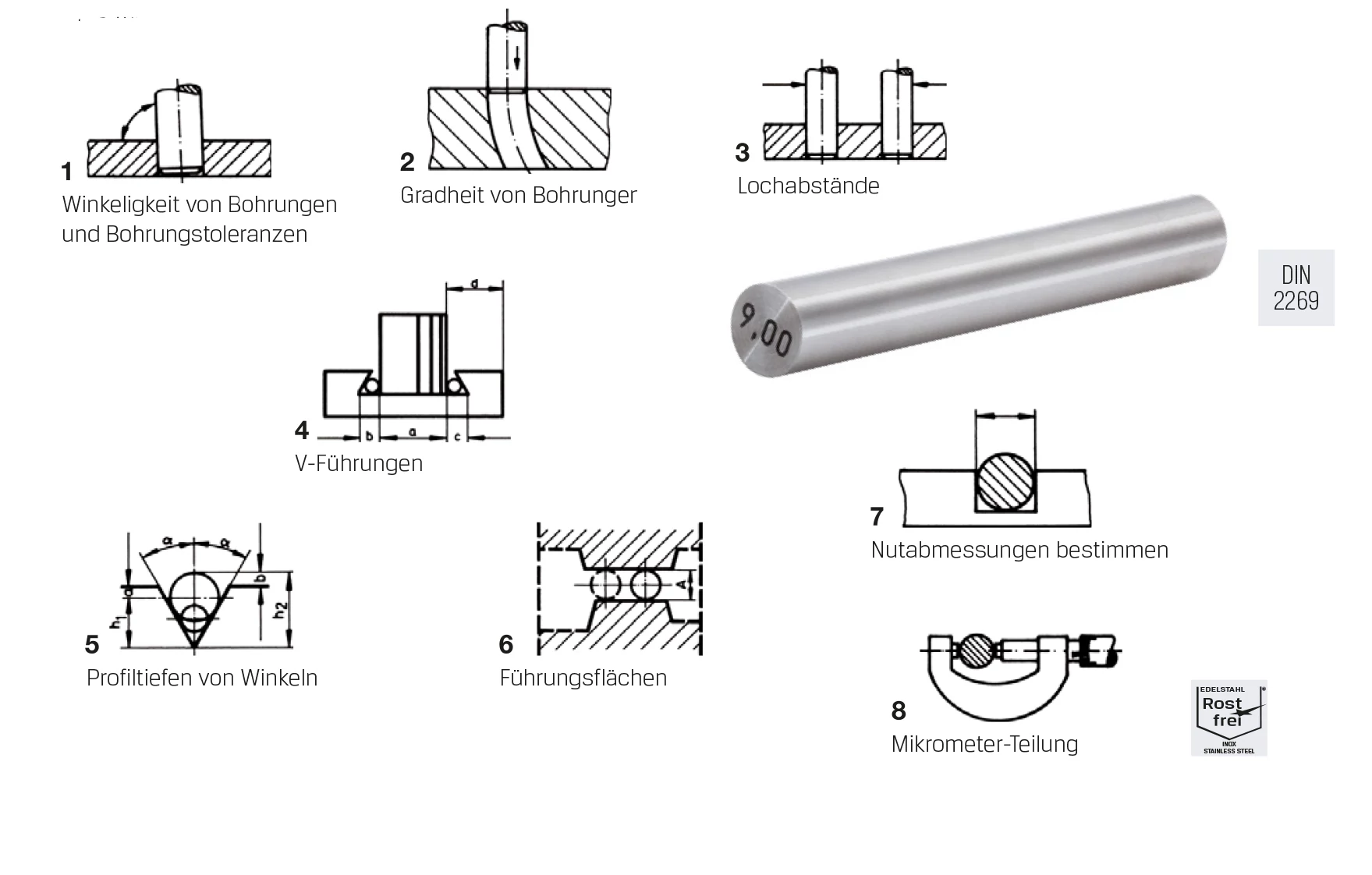 Precíziós idomszer  Gen.1=0,001mm INOXDIN2269 11,16mmx70mm