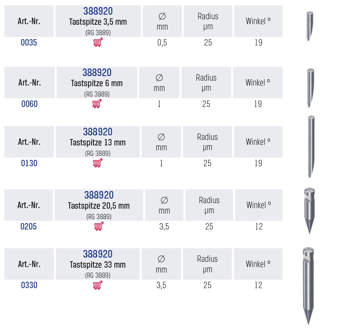 Tastspitze VHM, Drm.:3,50mmL= 59,50mm, spitz       PREMUS