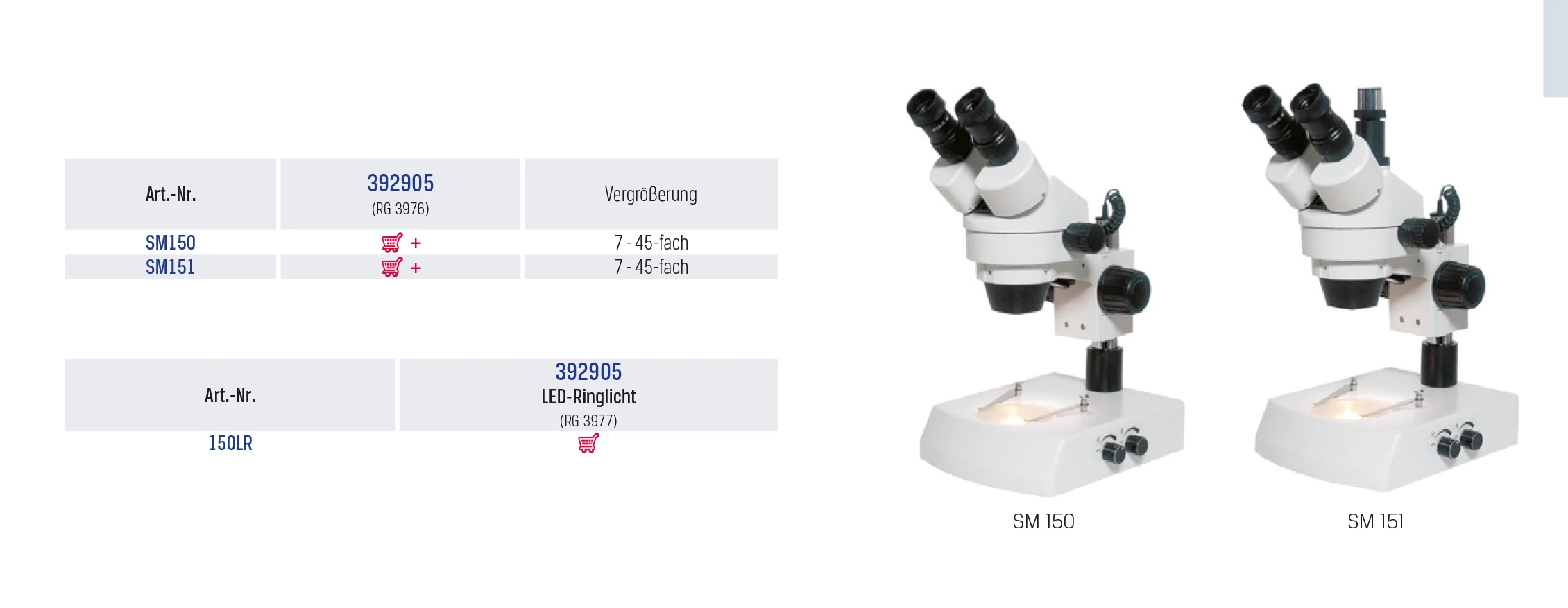 Stereo-Zoom-MikroskopMahr SM151