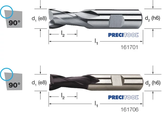 PREMUS 161701 6,50 Szármaró, HSS-AL rövid éles élű