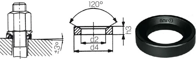 AMF 297870 M20 Kúpos alátét