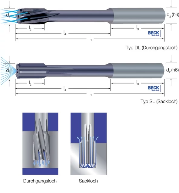 BECK 126430 8,00 Nagyteljesítményű dörzsár HPC, Tömör keményfém INOX belső hűtés TiAlN DL típus