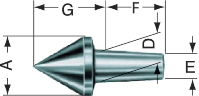 RÖHM 221410102 Tartalék forgócsúcs, 60 fok