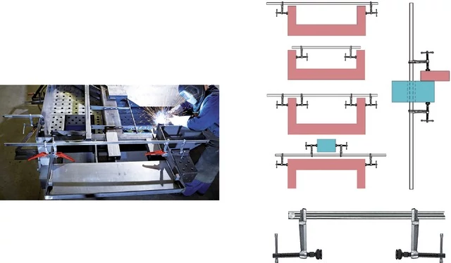 BESSEY 5875623000 Variálható nagy teljesítményű csavaros szorító készlet, GSV max. 9.000 N befogóerő