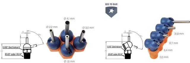 IBT 924002 3,0/12,7-XW LOC-LINE FLEXI magasnyomású fúvóka