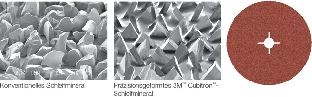 3M 460917 60 Fíber csiszolókorong, Ø 180 mm